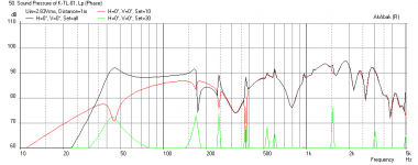 Karlsonator-10x5-W4-1320SIF-Freq-1m.png