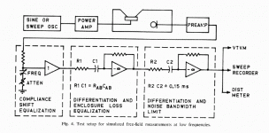 AES_Small_setup.gif