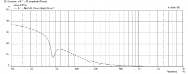 Karlsonator-10x5-W4-1320SIF-Displ.png