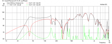 Karlsonator-13x7-FE166EN-Freq.png