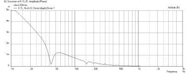 Karlsonator-13x7-FE166EN-Displ.png