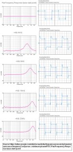 Sqw test (simulation).JPG