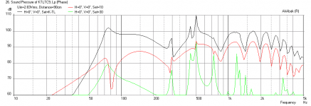 Karlsonator-0.53x-TC9FD-Freq-0.9m.png