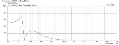 DNA-BLH-NS525-3m-4watts-displ.png