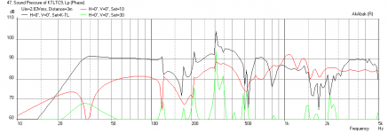 Karlsonator-1.24X-Dual-FF225WK-Freq-3m.png