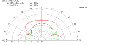 Betsy-MLTL-60in-wall-5m-Polar.png