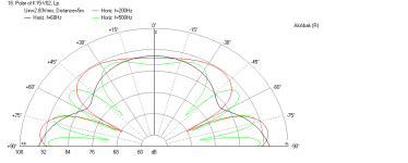 K15-1954-Original-Betsy-5m-60in-wall-Polar.png