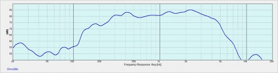 Frequency response 5 neo1.jpg