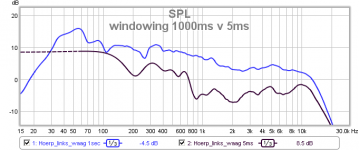 hoerp_links_waag 1000ms v 5ms window.png hoerp_links_waag 1000ms v 5ms window.png