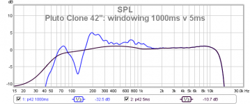 pluto clone 42 inch 1000ms v 5ms.png pluto clone 42 inch 1000ms v 5ms.png
