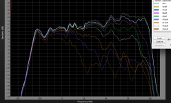 Paraline vertical dispersion.png