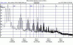 M8a nonlinear 150 hz 94dB pt25m.GIF