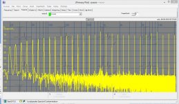 DTZM spectral contamination.JPG