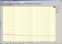 PCM422EVM_Noise_Floor.png