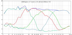 ainogice v7 room l 0¤ all indiv 200ms 13.png