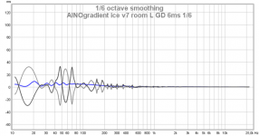 ainogice v7 room l gd 6ms.png