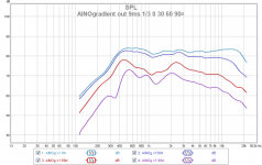 ainog v1 out 0 30 60 90¤ 9ms 13.png
