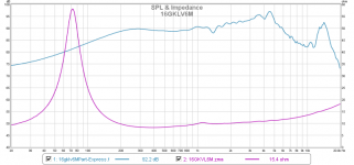 16gklv6m-spl-imp.png