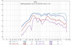 ainog v1 out 0 30 60 90¤ 9ms 112.png