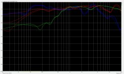 Combined Frequency sweeps.jpg