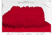 ainog v1 out 15¤ decay water.png