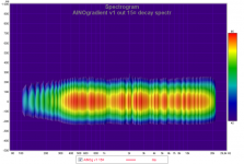 ainog v1 out 15¤ decay spectr.png