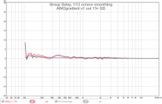 ainog v1 out 15¤ gd min.png