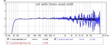 ref 5mm shift.png ref 5mm shift.png