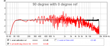 90 degree.png 90 degree.png