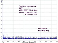 50W outputspectrum blkcvrs.jpg