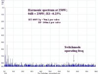 250Woutput spectrum blk covrs.jpg