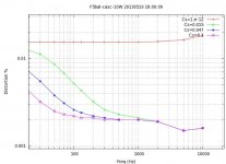 F5bal-casc-10W-Cscaps-mix2.jpg