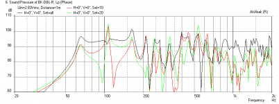 BK-12-Double-Rear-Peerless-Freq.png