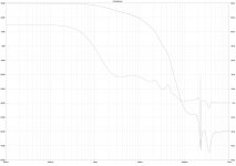 Closed Loop Gain Full Par.jpg