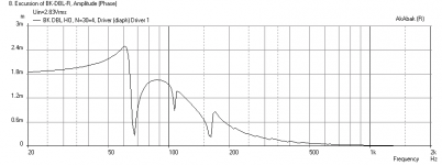 BK-12-Double-Rear-Peerless-Displ.png