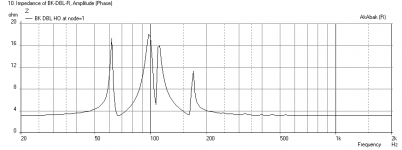 BK-12-Double-Rear-Peerless-Impedance.png