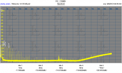 PCM4222 + AG16 to 100 KHz.PNG PCM4222 + AG16 to 100 KHz.PNG