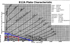 812A-SELoadline.png
