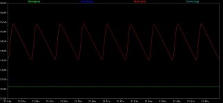 power supply plot closeup.jpg