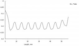 inverted and shifted plot.jpg