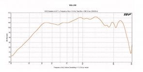 B&C 18TBX100 - B&C S18H - Subwoofer.jpg