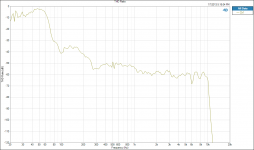 THD Ratio all harmonics.png