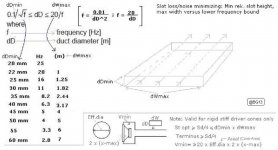 Min-load-vol-duct-rec_BR---TL_rev.JPG