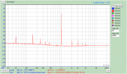 Output of IC1 though notch filter.png