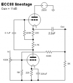 ecc88linestage.png