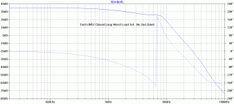 #457ClosedLoopWorst1nFload.gif