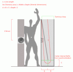 BIB Layout.gif