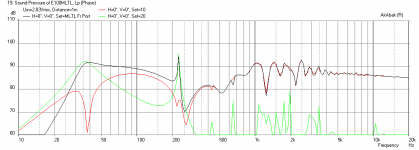 E100HD-MLTL-Freq-0in_wall-1m.png