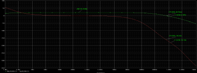 Gain and Phase.PNG