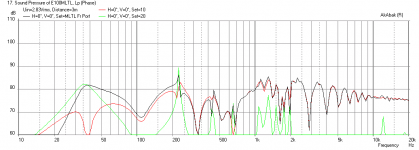 E100HD-MLTL-Freq-24in_wall-3m.png